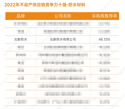 2024新奥资料1688原网
