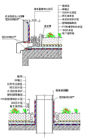 种植屋面防水施工要点