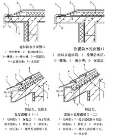 混凝土屋面防水施工要点